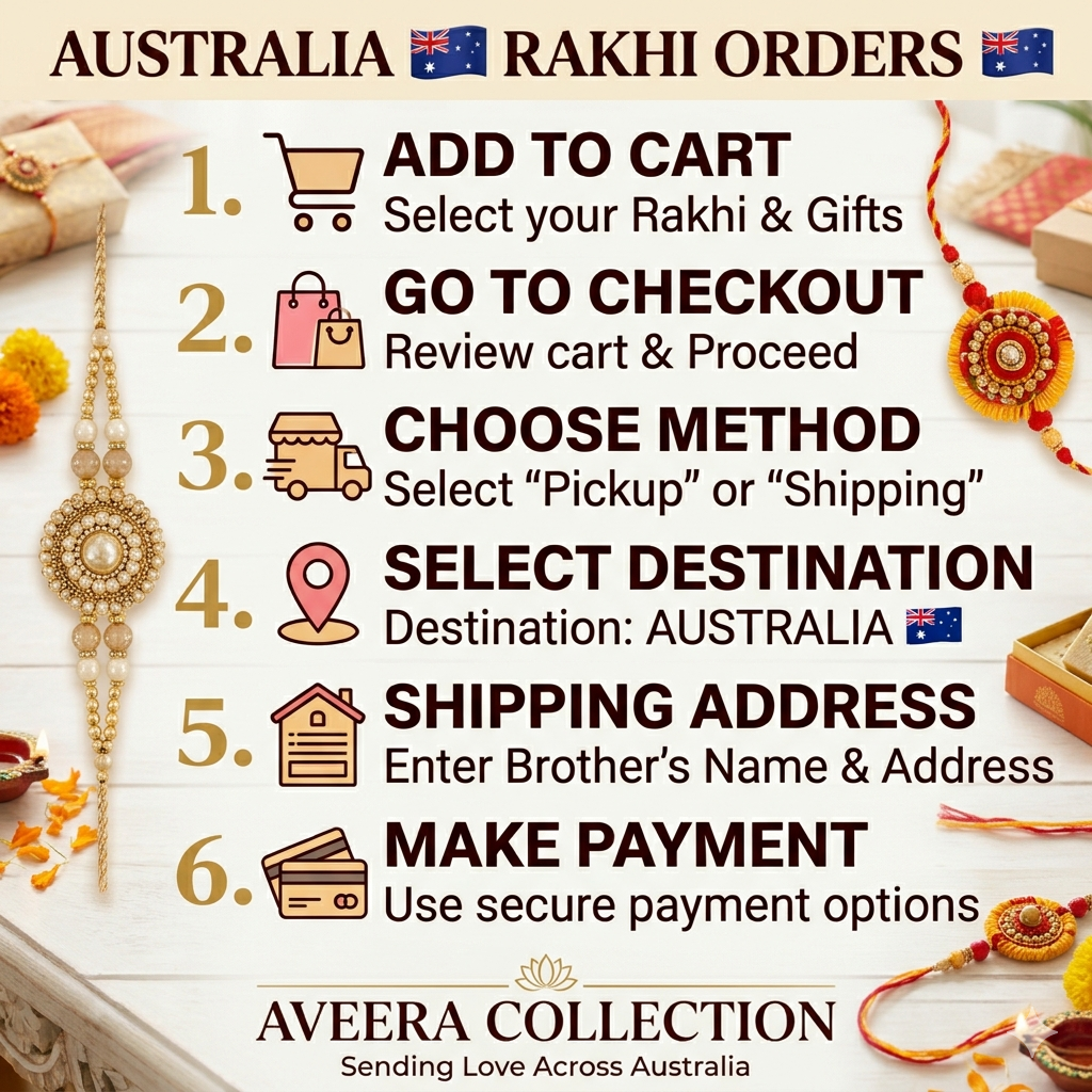 Read Me To Order 🇦🇺